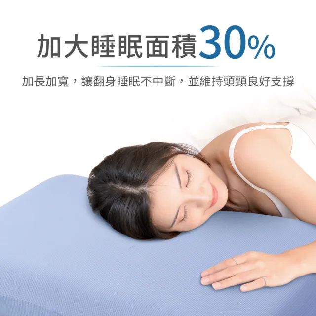 【LooCa】買1送1 石墨烯涼感雙面護頸特大枕頭