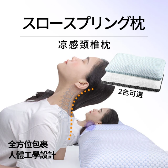 HONDONI 人體工學4D蝶型止鼾護頸低眠枕頭(沉靜灰Z1