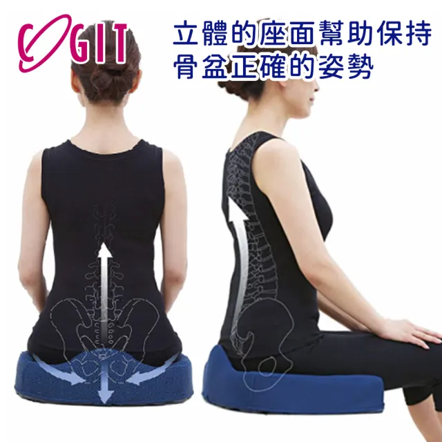 【COGIT】腰痛對策護脊矯正舒適座墊(藍色)