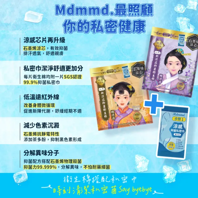 【Mdmmd 明洞國際】後宮二代系列石墨烯超涼感衛生棉(加贈涼感抑菌私密巾)