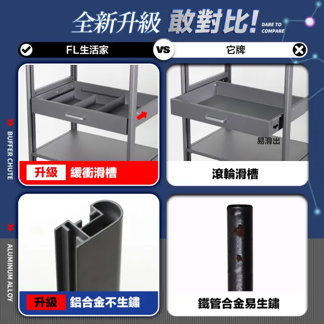 【FL 生活+】航太鋁可升降五層-寬60-附輪耐重置物架-40*60*145.5(電器架/烤箱架/微波爐架/收納架/FL-323)