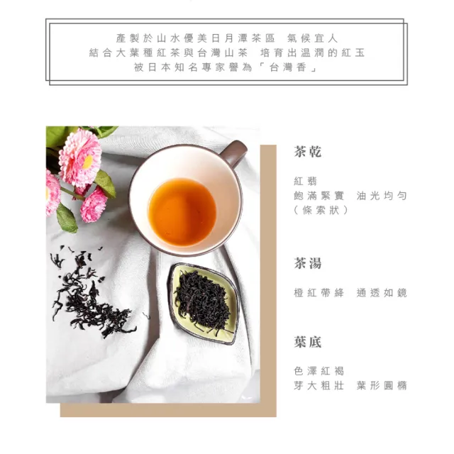 【名池茶業】鎏茗台灣蜜香紅玉中秋禮盒75gx2(共0.25斤)