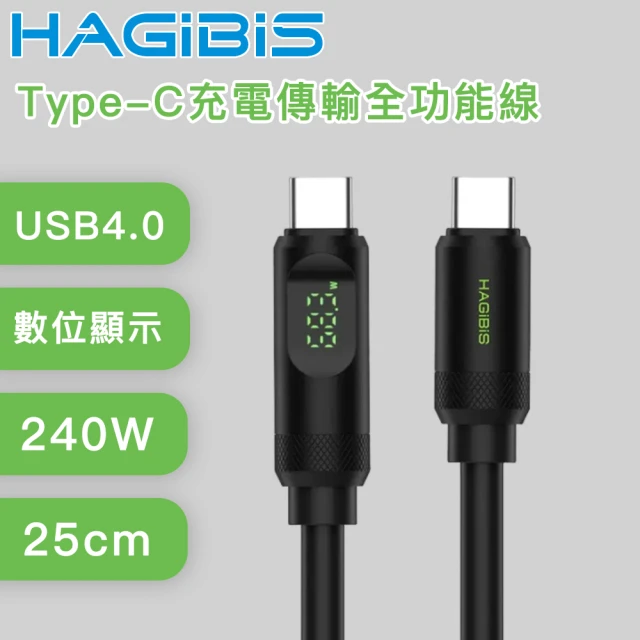綠聯 USB Type-C快充傳輸線 Aluminum BR
