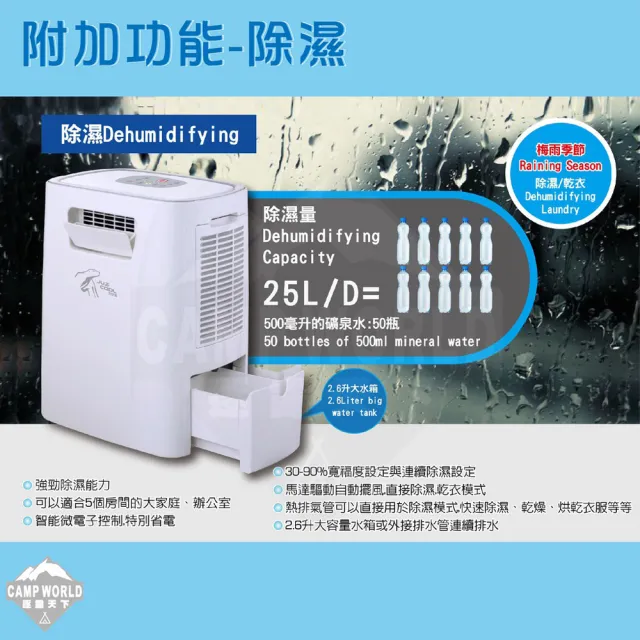 【Juz cool 艾比酷】移動式冷氣JUZ400(艾比酷 冷氣 空調 425W 5000BTU 車用冷氣 車露 露營 逐露天下)