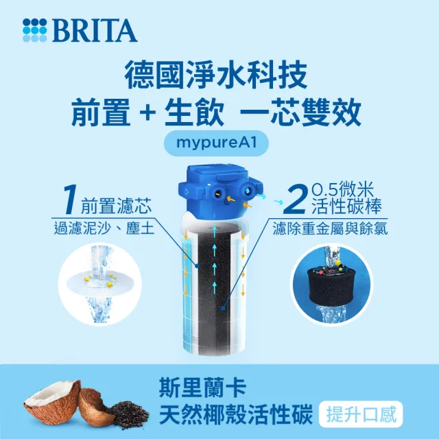 【德國BRITA官方】mypure A1 長效型櫥下濾水系統 +A1000濾芯*3(共4芯)