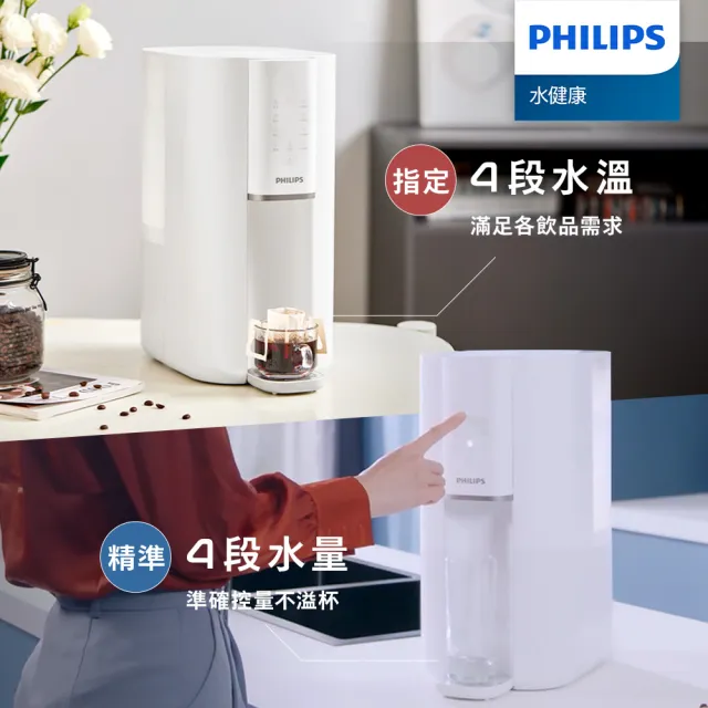 【Philips 飛利浦】航太零衰減超淨化RO濾淨瞬熱淨飲水機(內含濾芯)ADD6901WH-新升級