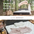 【LoveFu】慵懶樂眠床-加大雙人6尺(彈力支撐/獨立筒床墊/軟床推薦)