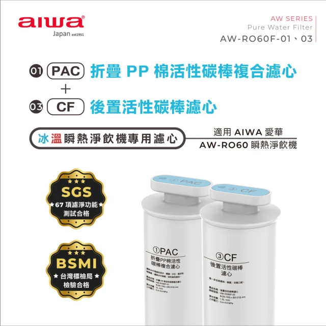 AIWA 愛華 逆滲透冰溫瞬熱淨飲機 專用活性碳濾芯組 AW-RO60F(內含第1道+第3道濾芯 PAC+CF)