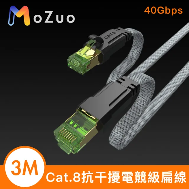 【魔宙】Cat.8 抗干擾 超極速八類萬兆網速40Gbps電競級扁線(3M)