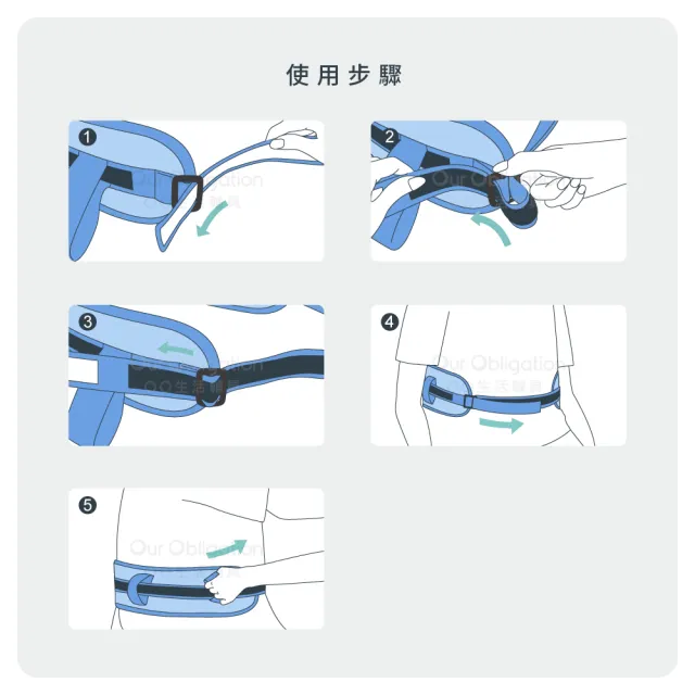 【OO生活輔具】移位腰帶(無胯下固定帶 移位帶 學步帶 移位輔具)