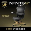 【MARSRHINO 火星犀牛】INFINITE GT人體工學椅/電腦椅/電競椅＋LANDER活動凳(人體工學電競椅+多功能電競凳)