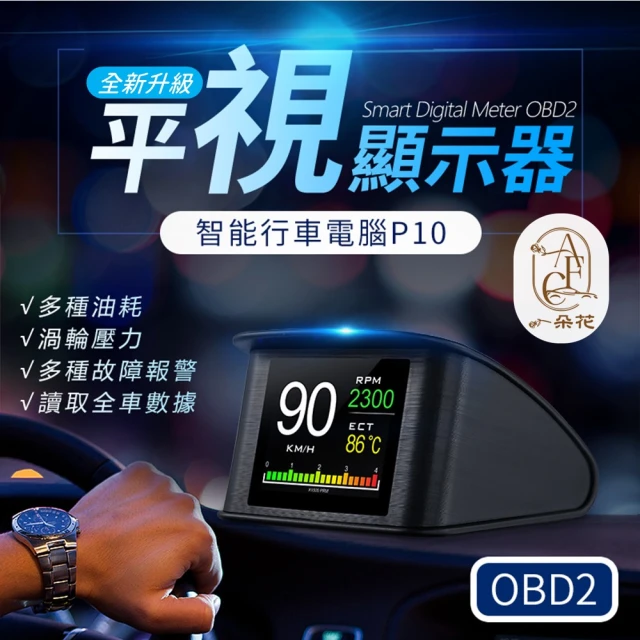 新款M5 HUD 抬頭顯示器 OBD2 白光清晰大字體 多功