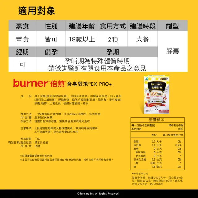 【船井burner倍熱】食事對策EX PRO+ 3盒(共108顆 夏語心&禾浩辰愛用推薦)