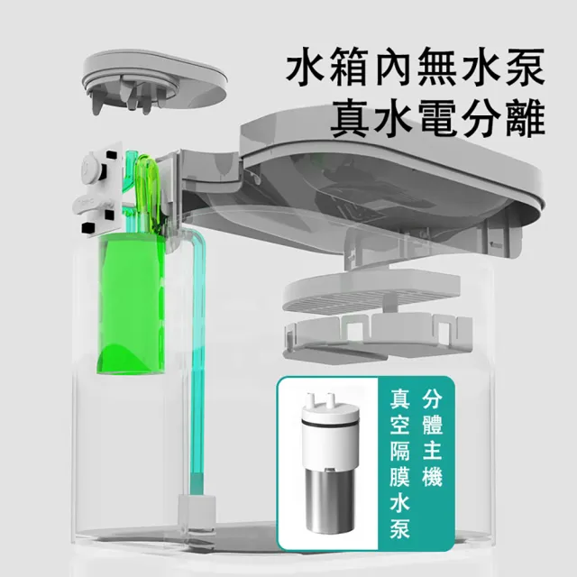 【SmartTail】寵物智能飲水機S1-Lite_灰(公司貨一年保固_寵物自動飲水機 狗貓)