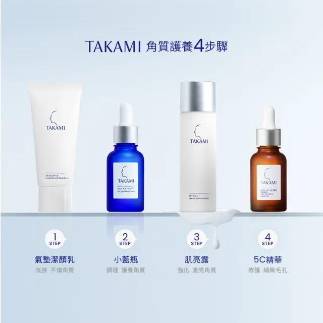 【TAKAMI】官方直營 角質道肌亮露 I 120ml