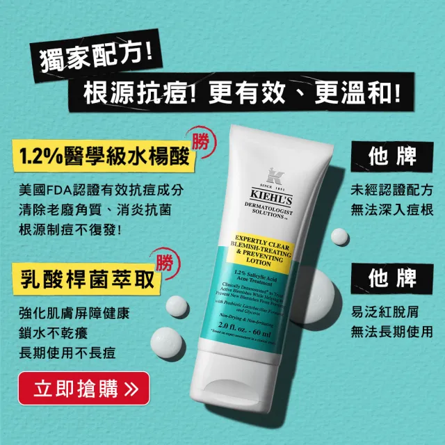 【Kiehl’s 契爾氏】官方直營 1.2%水楊酸涼感痘痘凝膠 60ml(Kiehl’s/新品上市)