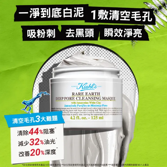 【契爾氏】官方直營 清空毛孔痘痘凝膠組(Kiehl’s /痘痘凝膠60ml+白泥125ml)