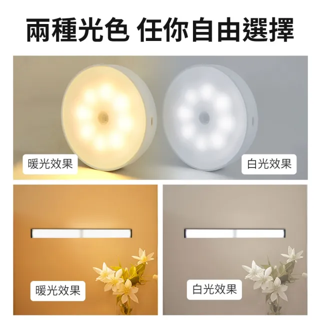 【DTAudio】買一送一 LED紅外線感應燈 圓燈(磁吸感應燈 暖光 白光 人體感應燈 LED感應燈 小夜燈 走廊燈)
