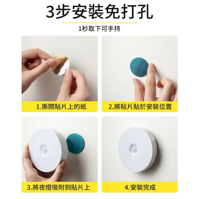 【DTAudio】買一送一 LED紅外線感應燈 圓燈(磁吸感應燈 暖光 白光 人體感應燈 LED感應燈 小夜燈 走廊燈)