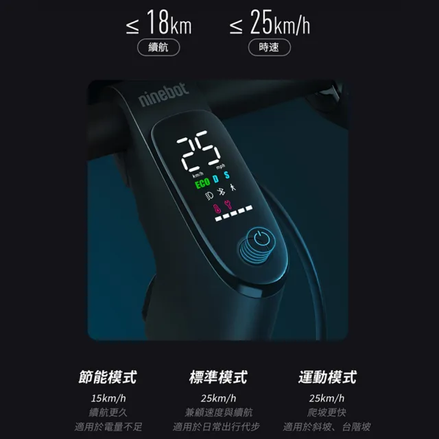 【Segway】Ninebot D18W電動滑板車(台哥大)