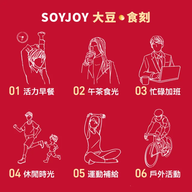 【SOYJOY】大豆水果營養棒-葡萄口味(1盒12入-膳食纖維 無添加麵粉 不含膽固醇 能量補充)