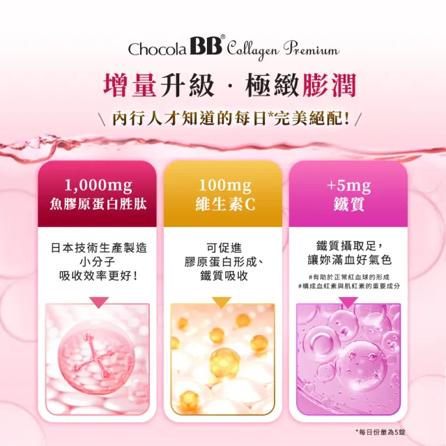 【Eisai 衛采】Chocola BB 極緻膠原錠140錠 x3瓶(全新7加2美容配方 添加乳酸菌及鐵)