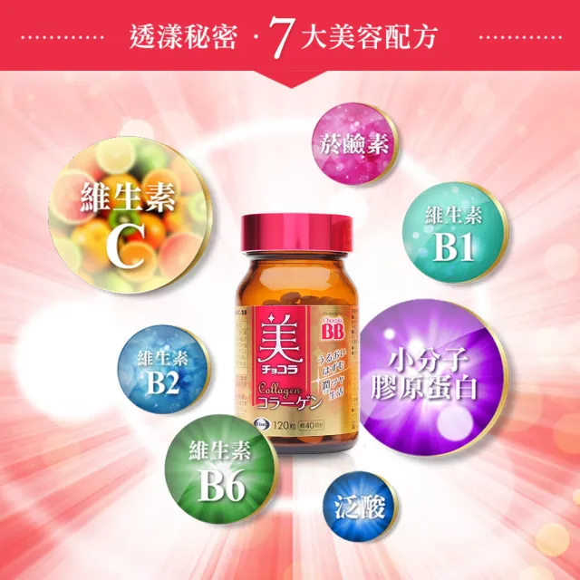 【Eisai 衛采】Chocola BB 膠原錠×3入(共360錠 小分子膠原蛋白好吸收 守護透亮好氣色)