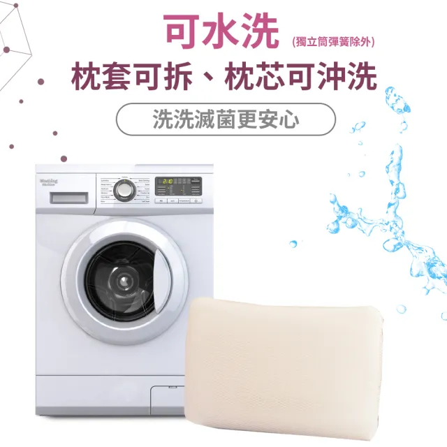 【LooCa】買1送1 8D超透氣可水洗健康獨立筒枕