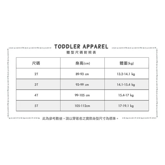 【美國OSHKOSH官方授權】花漾熱情吊帶褲(原廠公司貨)