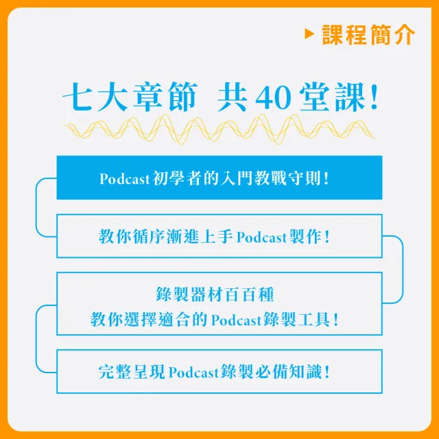 【揚聲堡音樂線上教學】製作你的好聲音：Podcast 教戰守則 - 陳振偉 小卷 老師(音樂線上課程/實體卡)