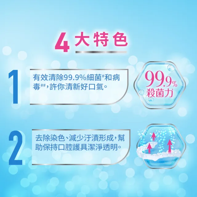 【Polident 保麗淨】保麗淨口腔護具清潔錠3盒(36片/盒)