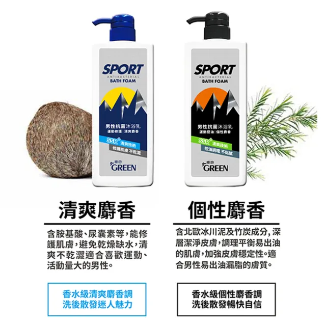 【Green 綠的】男性抗菌沐浴乳850ml(運動修護 清爽麝香)