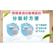 【Green 綠的】抗菌潔手乳3800mlx4桶(洗手乳 茶樹清香 加侖桶)