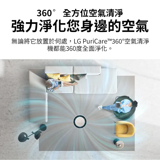 【LG 樂金】寵物版抗敏循環空氣清淨機-二代專業版(360°全室淨化/AS651DBY0/UVnano)