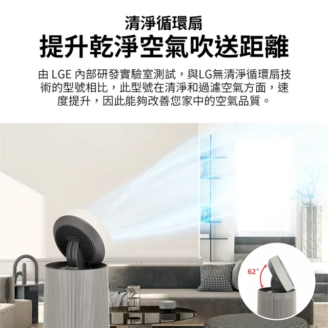 【LG 樂金】寵物版抗敏循環空氣清淨機-二代專業版(360°全室淨化/AS651DBY0/UVnano)