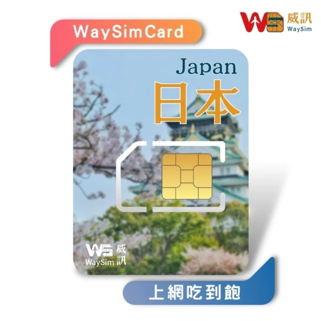 威訊WaySim 日本 4G高速 吃到飽網卡 7天(旅遊網卡 出國網卡 吃到飽網卡 高速上網卡)