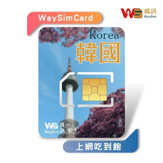 威訊WaySim 韓國 4G高速 吃到飽網卡 30天(旅遊網卡 出國網卡 吃到飽網卡 高速上網卡)