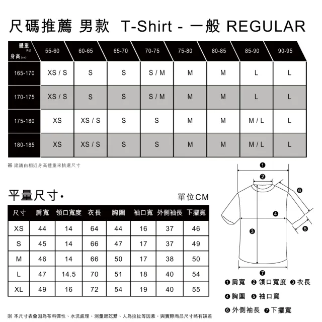 【LEVIS 官方旗艦】男款 短袖T恤 / 修身版型 / LOGO TEE / 男生短袖  人氣新品 001AO-0001