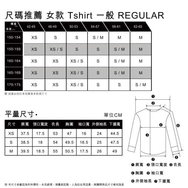 【LEVIS 官方旗艦】女款 短袖 舒適短T 女生Tee恤  人氣新品 0019J-0002
