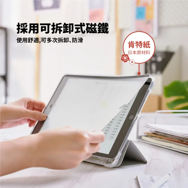 【NovaPlus】Apple iPad 日本原料神繪師系列磁吸式類紙膜(日本原材肯特紙/可拆卸式磁吸貼合設計)