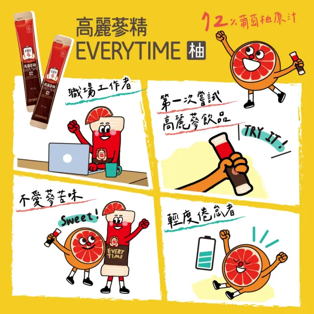 【正官庄】高麗蔘精EVERYTIME 柚 10mlx20入/盒(添加葡萄柚原汁 酸甜新滋味 許光漢代言)