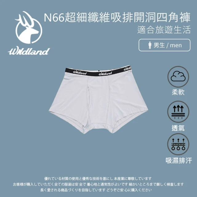PSD Underwear COOKIES- 平口四角褲-棋