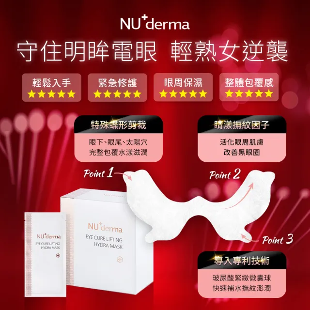 【NU+derma 新德曼】肌因抗老修護微導膜25mL/10入+明眸撫紋水嫩眼膜10mL/10入(彈潤面膜/撫紋眼膜)