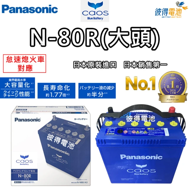 Panasonic 國際牌 50B24R 免保養汽車電瓶(V