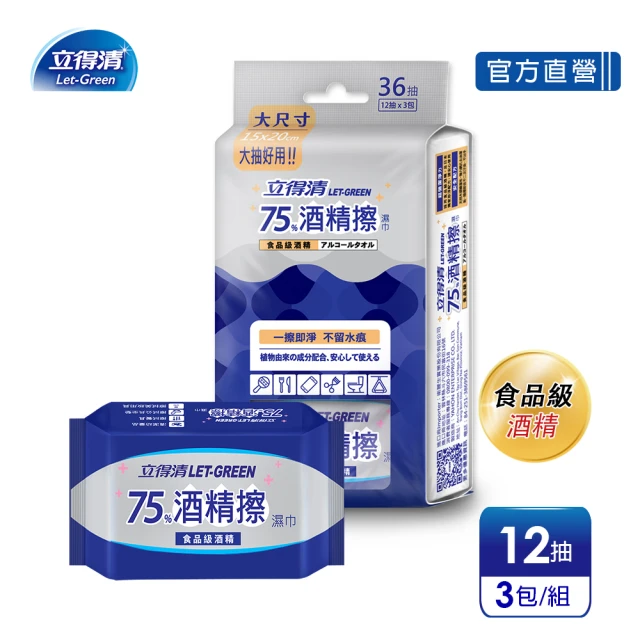 南六 75%酒精濕巾箱購32包組(60抽/包/食用酒精等級/