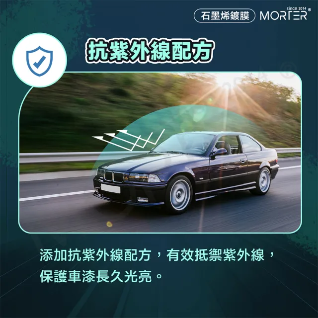 【MT】摩特 石墨稀鍍膜 鍍膜劑 鍍膜 鍍膜增亮防護(免費試用推廣中 車漆鍍膜 汽車鍍膜)