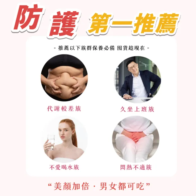 【元綠生技】即期品 蔓蔓美 蔓越莓益生菌 罐裝 60顆/罐(益生菌/玫瑰果/洛神花/前花青素/私密呵護)