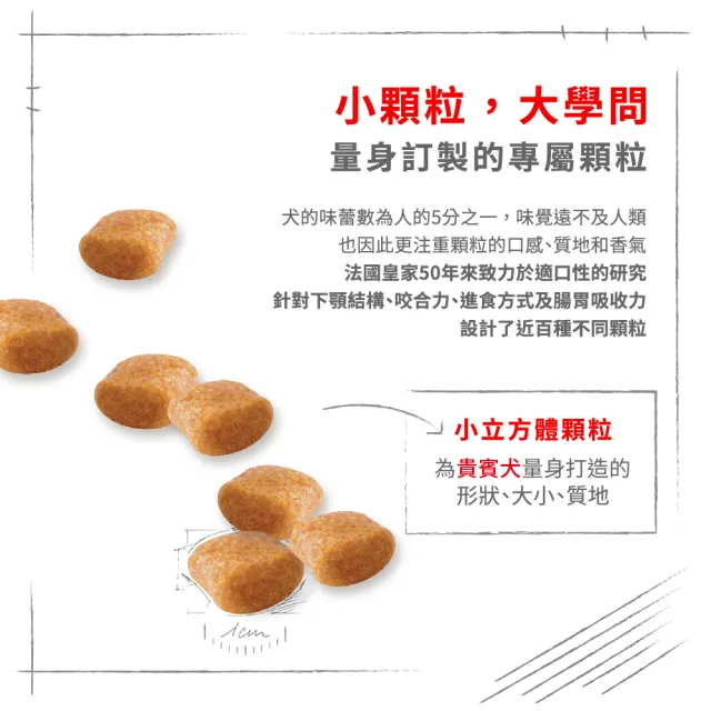 【ROYAL 法國皇家】貴賓成犬專用飼料 PDA 1.5KG(狗乾糧 狗飼料)