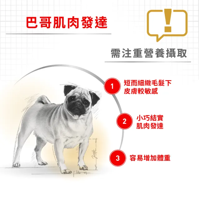 【ROYAL 法國皇家】巴戈成犬專用飼料 PUGA 3KG(狗乾糧 狗飼料)