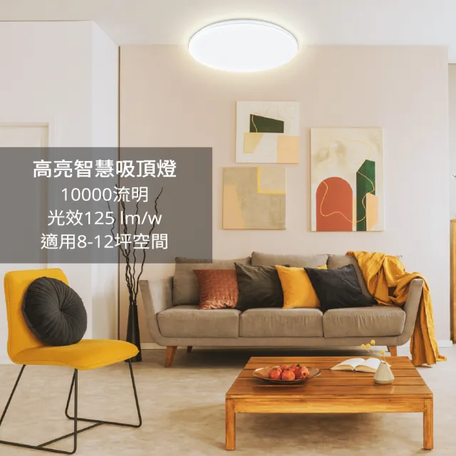 【Philips 飛利浦】SMART LED 智慧 吸頂燈星鑽版(PW012P)